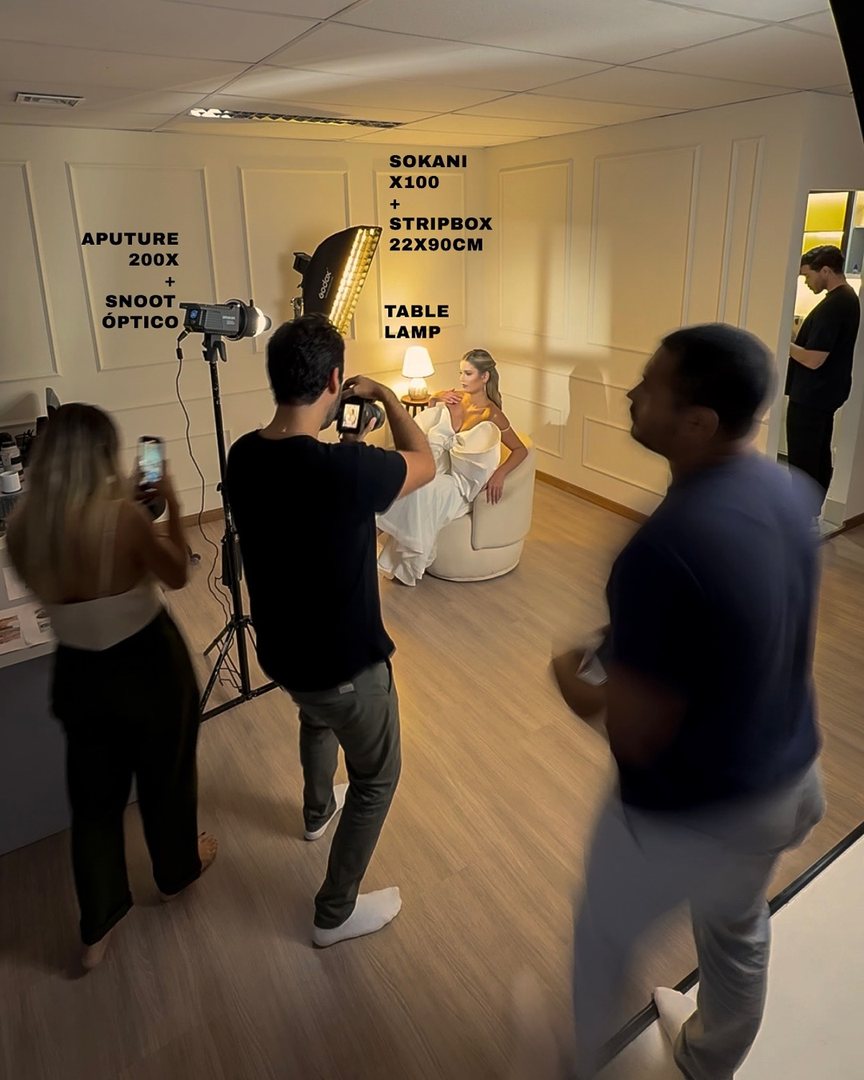 Bastidores de um ensaio no estúdio, com as luzes do set identificadas